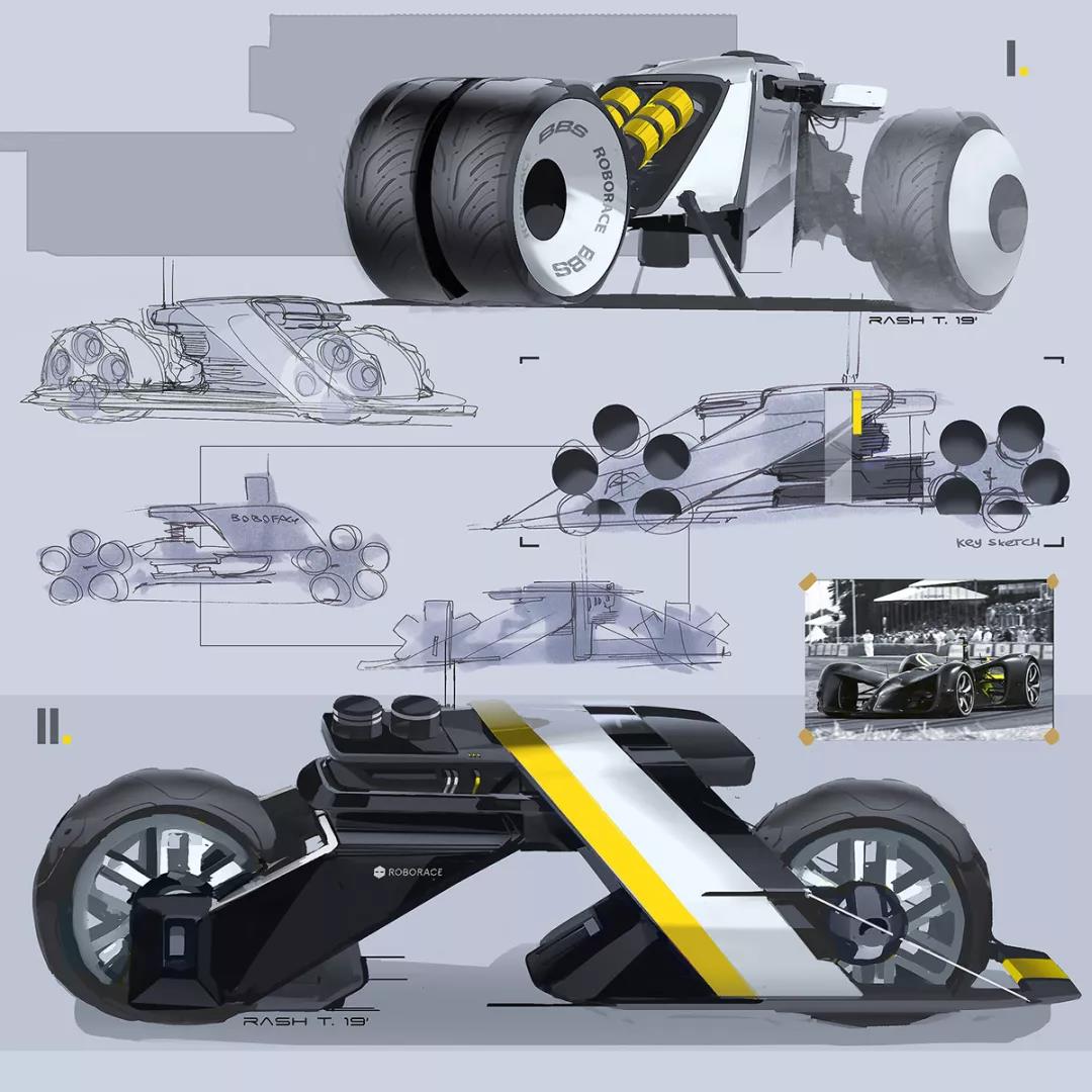 產(chǎn)品背后的——“超級(jí)草圖”(圖63)